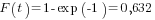 F(t) = 1 - exp(-1) = 0,632